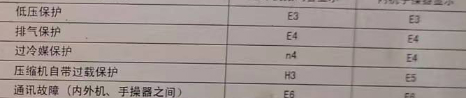 乌海空调电话在哪里找